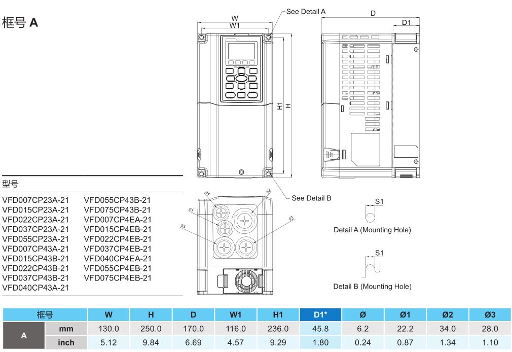 2.2kW臺達(dá)變頻器 VFD022CP23A-21的安裝尺寸