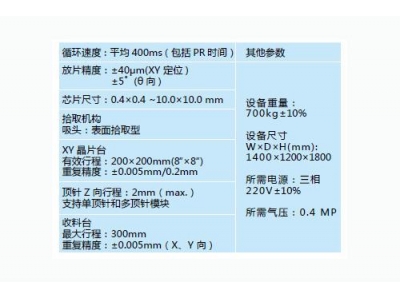 臺達(dá)運(yùn)動控制卡在LED排片機(jī)上的應(yīng)用