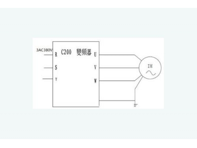 臺達(dá)C200變頻器在雕刻機(jī)上的應(yīng)用